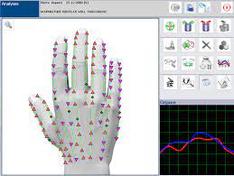 main analyse et mesure biospect frequentielle